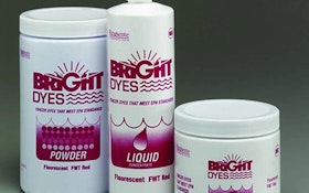 Plumbing - BRIGHT DYES