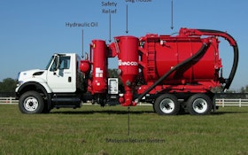 Advantages of Industrial Vacuum Trucks for Sewer Cleaning
