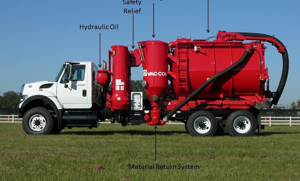 Advantages of Industrial Vacuum Trucks for Sewer Cleaning